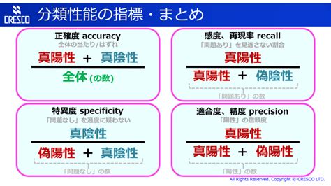 【男女別】乳首の感度と高め方・開発方法・攻め方とポイント